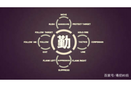 银行电话催收简报